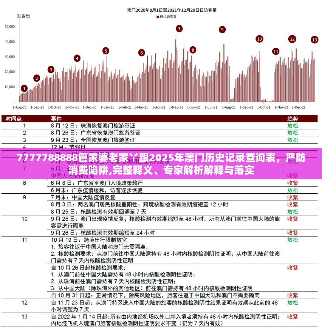 祈业